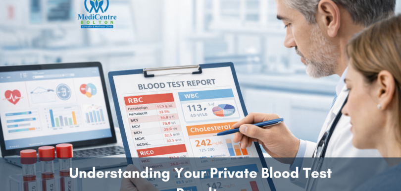 Understanding Your Private Blood Test Results